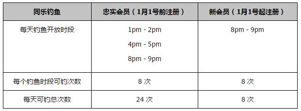 莫德里奇也意识到自己是时候离开了，皇马现在已经在为下赛季做计划，而莫德里奇并不在最初的计划之中。